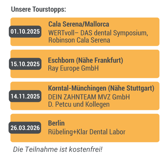 Grafik Übersicht Termine Roadshow Scanvolution 2025